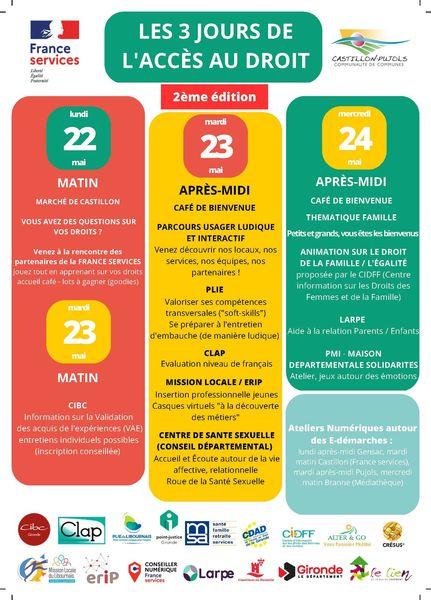 Acces aux droits 1